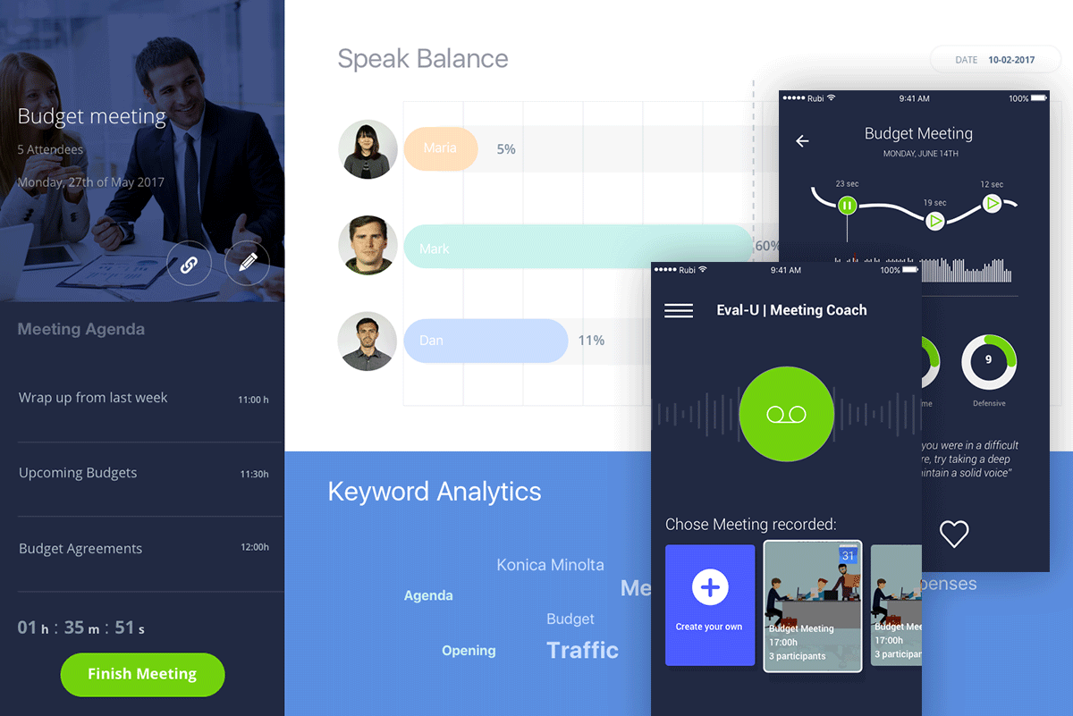 Smart and automated analysis of meeting content