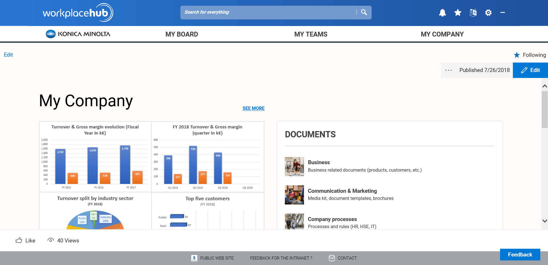 Workplace Hub Collaboration Suite